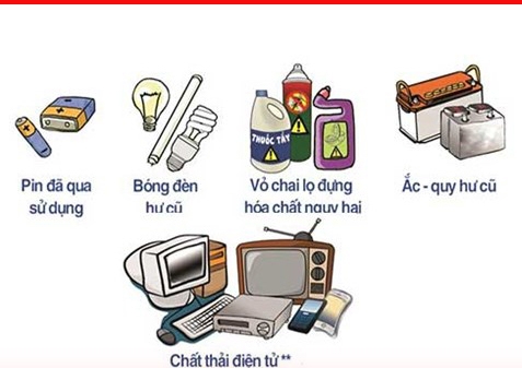 PHÂN LOẠI VÀ GIẢM THIỂU RÁC THẢI_5